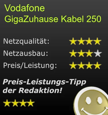 Preis-Leistungstipp der Redaktion: GigaZuhause Kabel 250